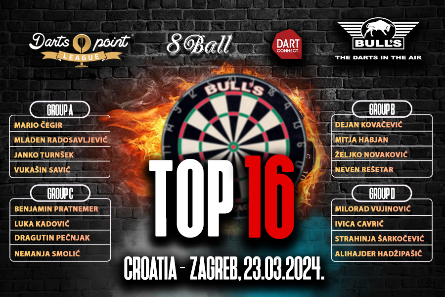 IZVUČENE SKUPINE ZAVRŠNOG TOP16 TURNIRA DARTS POINT BULL'S REGIONALNE LIGE